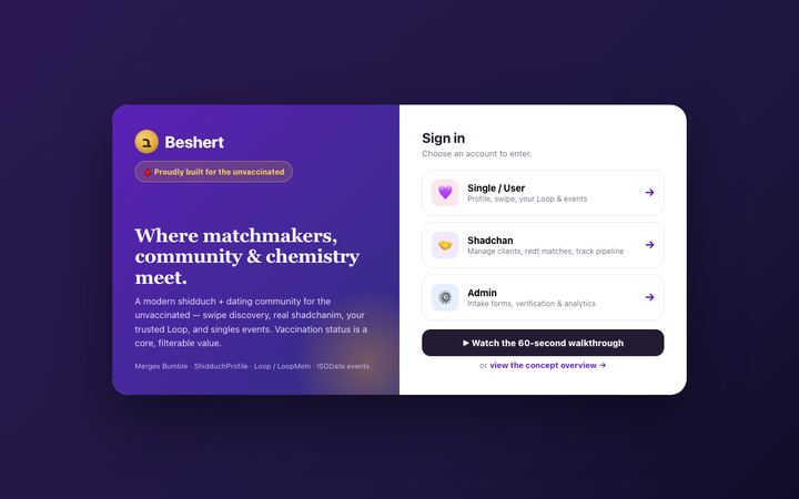 Screenshot of the Beshert dating platform mockup